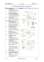 Preview for 38 page of Reflex Marine FROG-3 User Manual