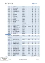 Preview for 58 page of Reflex Marine FROG-9 User Manual