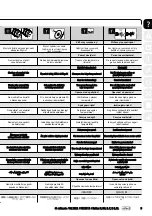 Preview for 9 page of Reflex C 25 Instructions For Use Manual