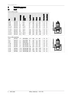 Preview for 44 page of Reflex Exdirt D 100 Operating Manual