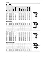 Preview for 81 page of Reflex Exdirt D 100 Operating Manual