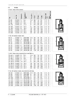 Preview for 118 page of Reflex Exdirt D 100 Operating Manual