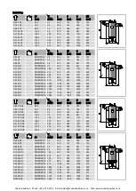 Preview for 17 page of Reflex Exdirt Operating Manual