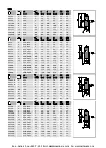 Preview for 18 page of Reflex Exdirt Operating Manual