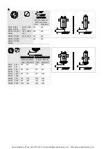 Preview for 20 page of Reflex Exdirt Operating Manual