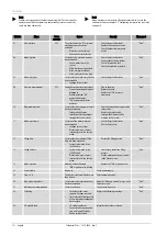 Preview for 12 page of Reflex Fillcontrol Plus Operating Manual