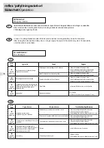 Предварительный просмотр 12 страницы Reflex fillcontrol Installation, Operation And Maintenance Instructions