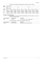 Preview for 11 page of Reflex iC60H Reference Manual