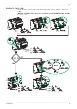 Preview for 29 page of Reflex iC60H Reference Manual