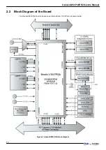 Preview for 10 page of Reflex PLDA XpressGX5LP-QE Reference Manual