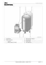 Preview for 20 page of Reflex Refexomat RSC Operating Manual