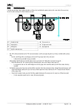 Preview for 32 page of Reflex Refexomat RSC Operating Manual