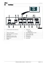 Preview for 38 page of Reflex Refexomat RSC Operating Manual