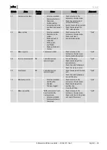 Preview for 54 page of Reflex Refexomat RSC Operating Manual