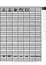 Preview for 5 page of Reflex Refix C-DE Series Instructions For Use Manual