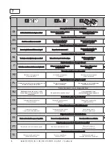 Preview for 6 page of Reflex Refix C-DE Series Instructions For Use Manual