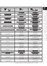 Preview for 7 page of Reflex Refix C-DE Series Instructions For Use Manual