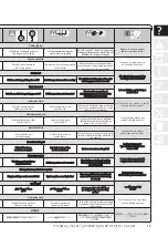 Preview for 13 page of Reflex Refix C-DE Series Instructions For Use Manual