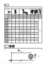 Preview for 42 page of Reflex Refix C-DE Series Instructions For Use Manual