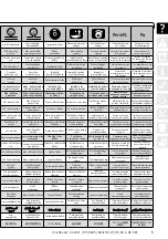 Preview for 5 page of Reflex Refix DD Instructions For Use Manual