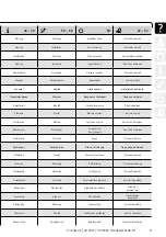 Preview for 3 page of Reflex REFLEXOMAT RF Instructions For Use Manual