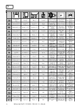 Preview for 4 page of Reflex REFLEXOMAT RF Instructions For Use Manual