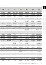 Preview for 5 page of Reflex REFLEXOMAT RF Instructions For Use Manual