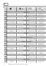 Preview for 6 page of Reflex REFLEXOMAT RF Instructions For Use Manual