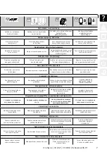 Preview for 7 page of Reflex REFLEXOMAT RF Instructions For Use Manual