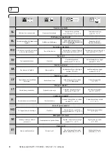 Preview for 8 page of Reflex REFLEXOMAT RF Instructions For Use Manual