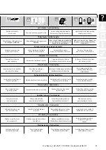 Preview for 9 page of Reflex REFLEXOMAT RF Instructions For Use Manual