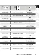 Preview for 13 page of Reflex REFLEXOMAT RF Instructions For Use Manual