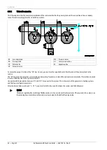 Preview for 22 page of Reflex Reflexomat RS 150/1 Operating Manual