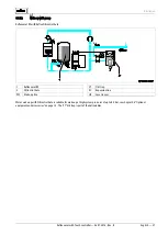 Preview for 27 page of Reflex Reflexomat RS 150/1 Operating Manual