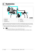 Preview for 28 page of Reflex Reflexomat RS 150/1 Operating Manual