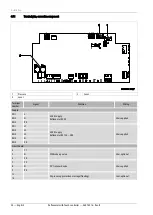 Preview for 30 page of Reflex Reflexomat RS 150/1 Operating Manual