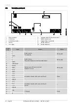 Preview for 32 page of Reflex Reflexomat RS 150/1 Operating Manual