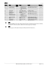 Preview for 53 page of Reflex Reflexomat RS 150/1 Operating Manual