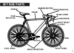 Preview for 3 page of Reflex ROAD BIKE BASIC Assembly Manual