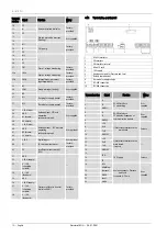 Preview for 12 page of Reflex Servimat L Operating Manual