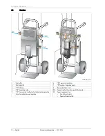 Preview for 10 page of Reflex Servitec 30 Mobil Operating Manual