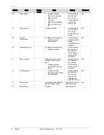 Preview for 42 page of Reflex Servitec 30 Mobil Operating Manual