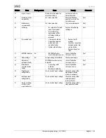 Preview for 43 page of Reflex Servitec 30 Mobil Operating Manual