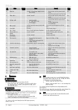 Preview for 18 page of Reflex Servitec 35 Operating Manual