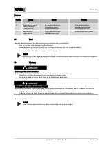 Preview for 17 page of Reflex Servitec Mini Original Operating Manual