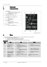 Preview for 96 page of Reflex Servitec Mini Original Operating Manual