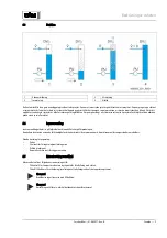 Preview for 149 page of Reflex Servitec Mini Original Operating Manual