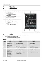 Preview for 256 page of Reflex Servitec Mini Original Operating Manual