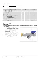 Preview for 258 page of Reflex Servitec Mini Original Operating Manual