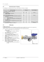 Preview for 318 page of Reflex Servitec Mini Original Operating Manual